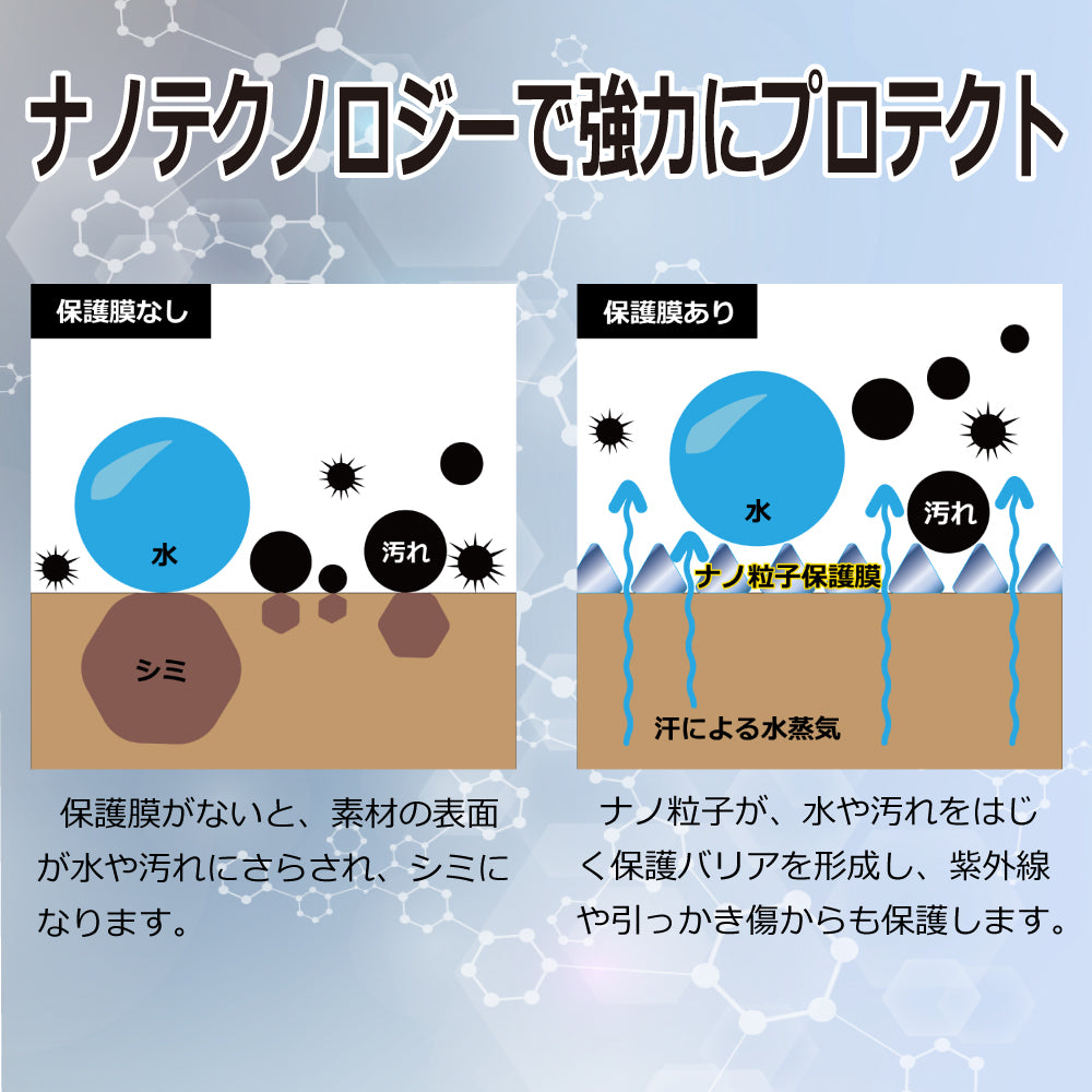 TARRAGO(タラゴ)ハイテックナノプロテクター 250ml